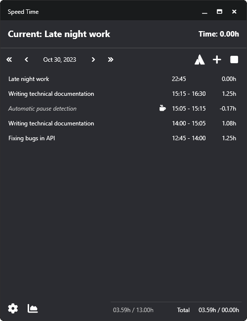 Screenshot showing the main window of speed time